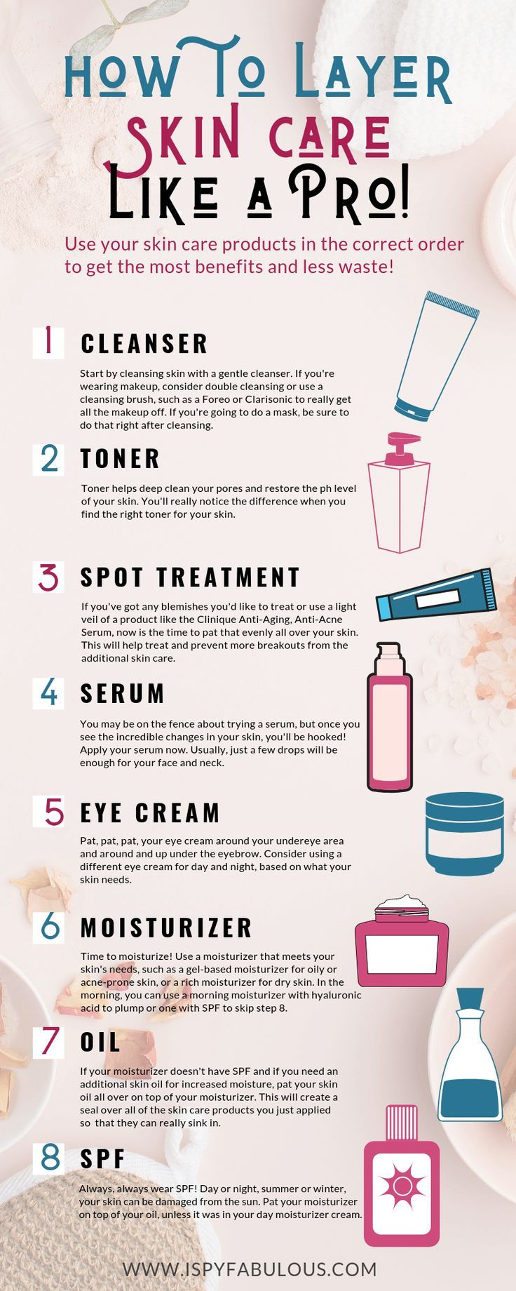 morning skincare routine